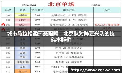 城市马拉松循环赛前瞻：北京队对阵嘉兴队的技战术解析