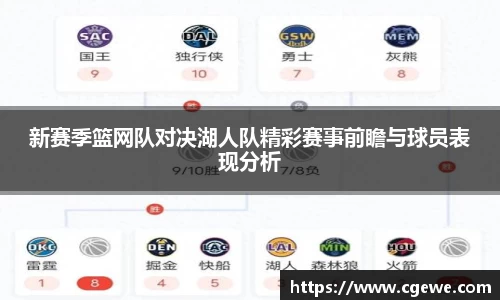 新赛季篮网队对决湖人队精彩赛事前瞻与球员表现分析